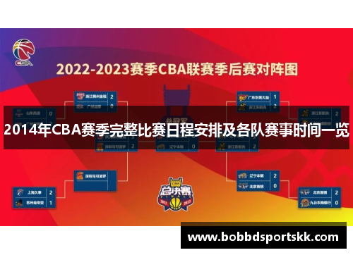 2014年CBA赛季完整比赛日程安排及各队赛事时间一览