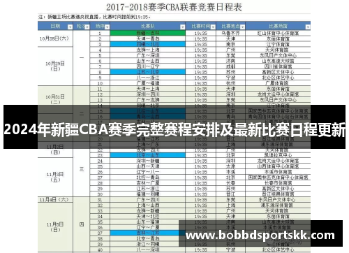 2024年新疆CBA赛季完整赛程安排及最新比赛日程更新